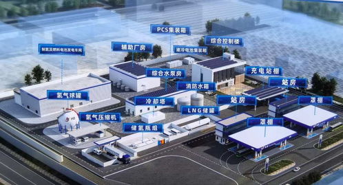 新能源装备产业储能蓄势，技术服务引领莱芜区绿色转型